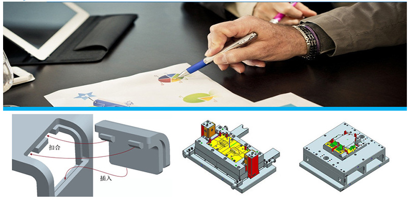 Processus d'usinage